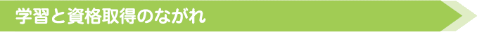 学習と資格取得の流れ