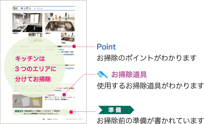 キッチンエリア