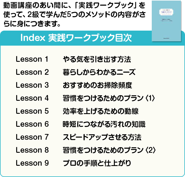目次